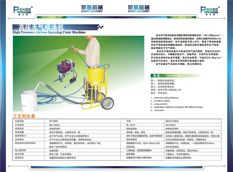 高壓無氣噴涂機(jī)的基本使用方法和簡(jiǎn)單清洗方法